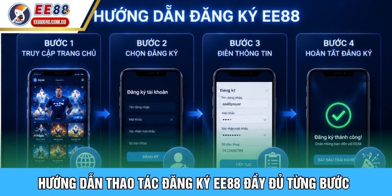 Hướng dẫn thao tác đăng ký EE88 đầy đủ từng bước